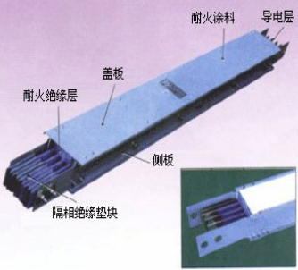 什么是密集型插接式母線槽？它有什么特色？
